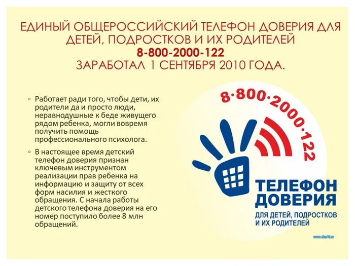 беседа о правах ребёнка