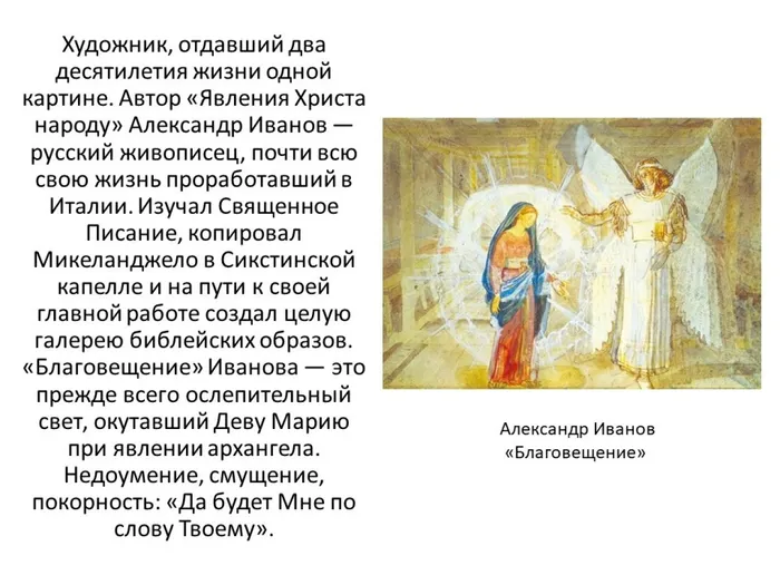 картина о празднике Благовещения