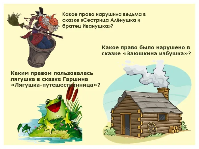 беседа о правах ребёнка