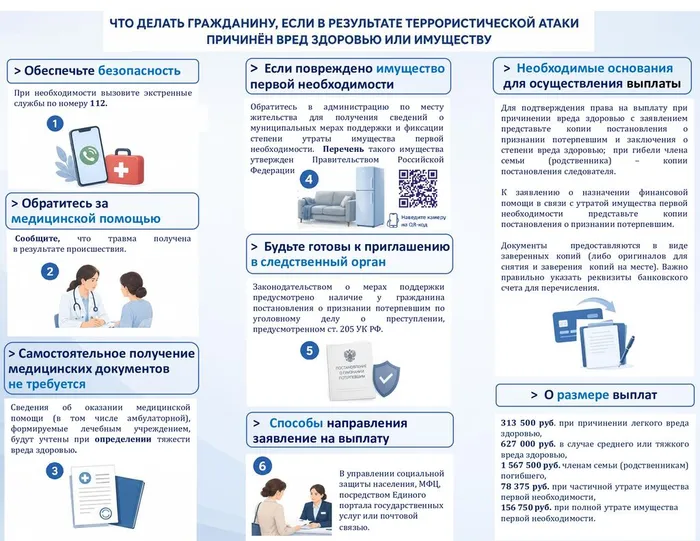 Памятка 2 (1)